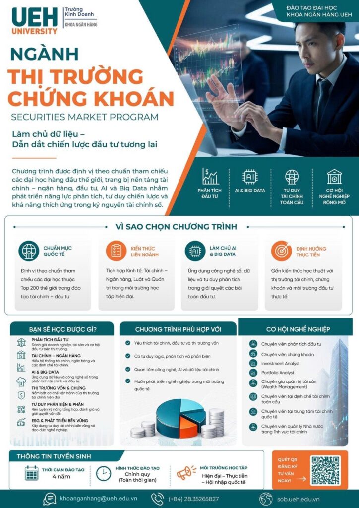 CHƯƠNG TRÌNH THỊ TRƯỜNG CHỨNG KHOÁN – TRƯỜNG KINH DOANH UEH
